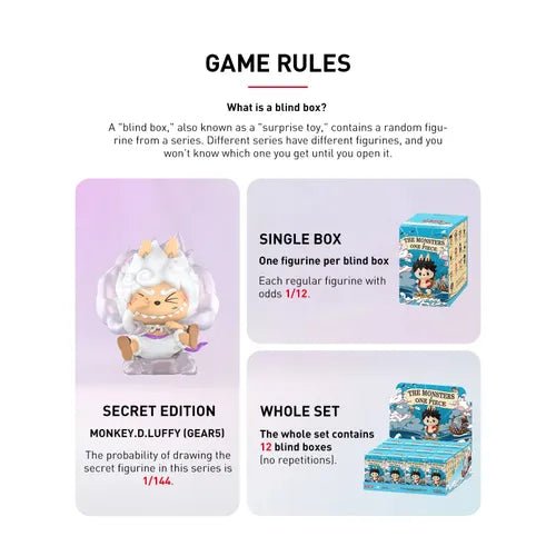 POP MART: THE MONSTERS x One Piece Series Figures Blind Box - PokéBox Australia